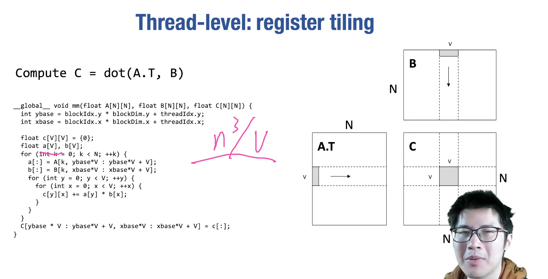 alt text /lec12-hardware-acceleration--gpus/image-4.png