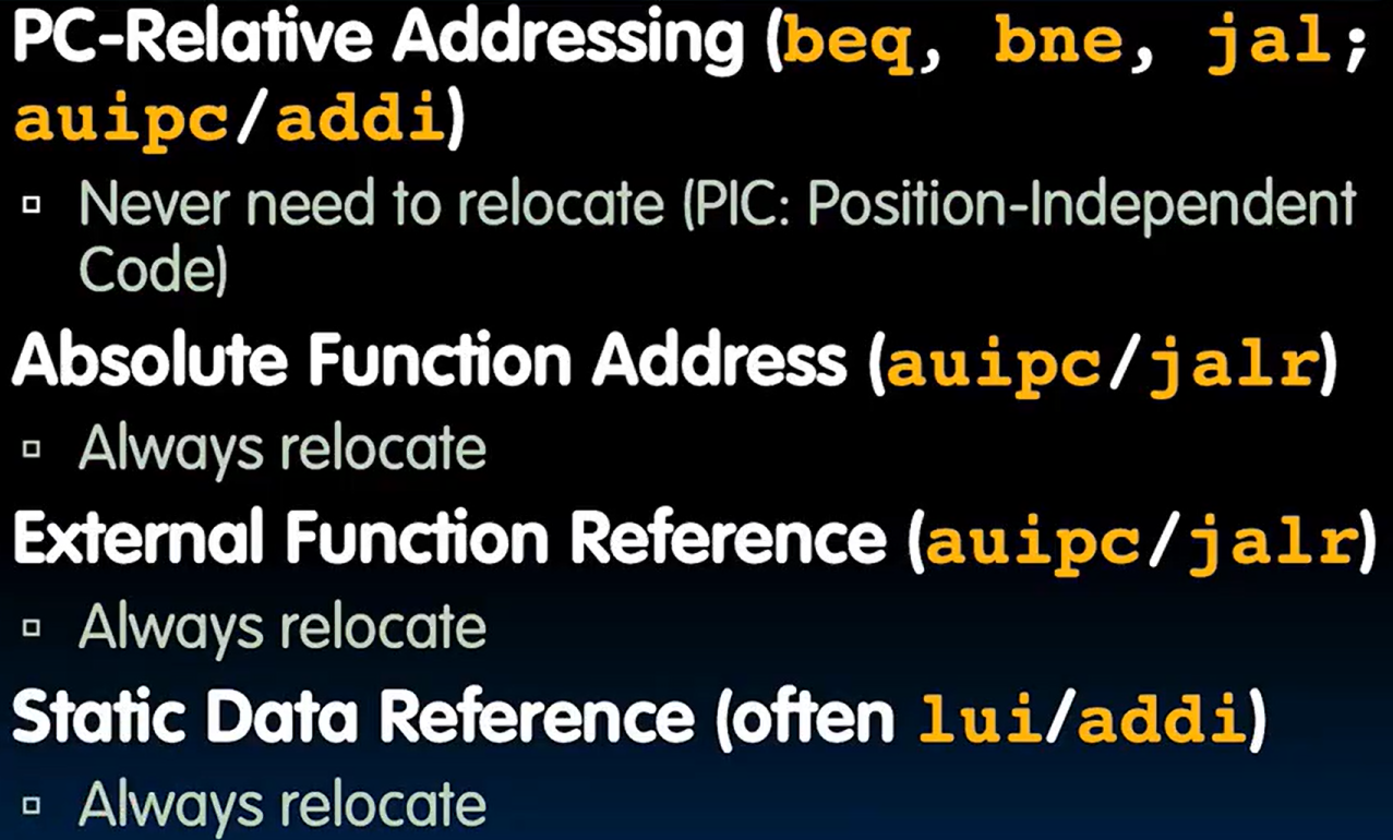 alt text /lec13-compiling-assembling-linking-and-loading/image-12.png