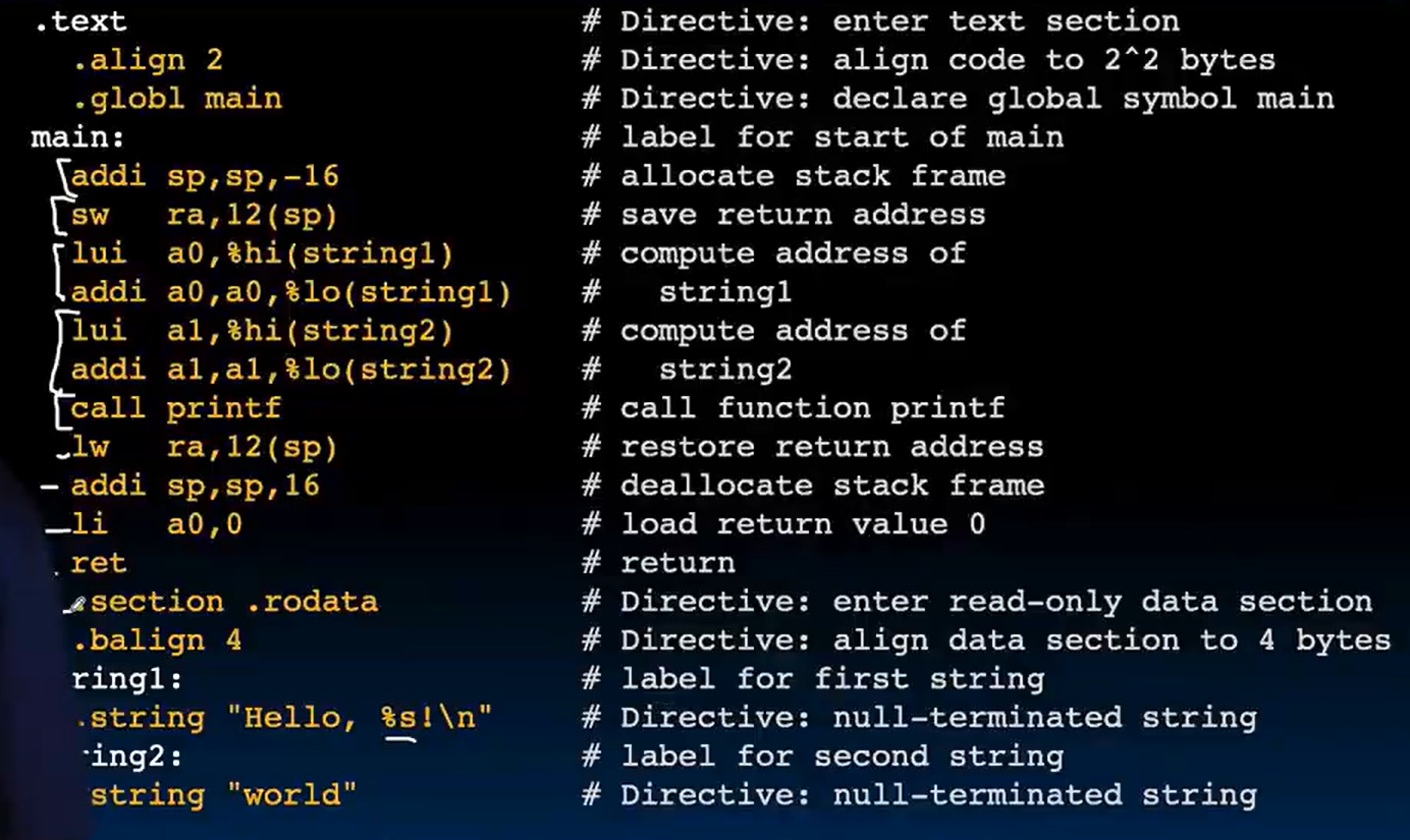 alt text /lec13-compiling-assembling-linking-and-loading/image-17.png