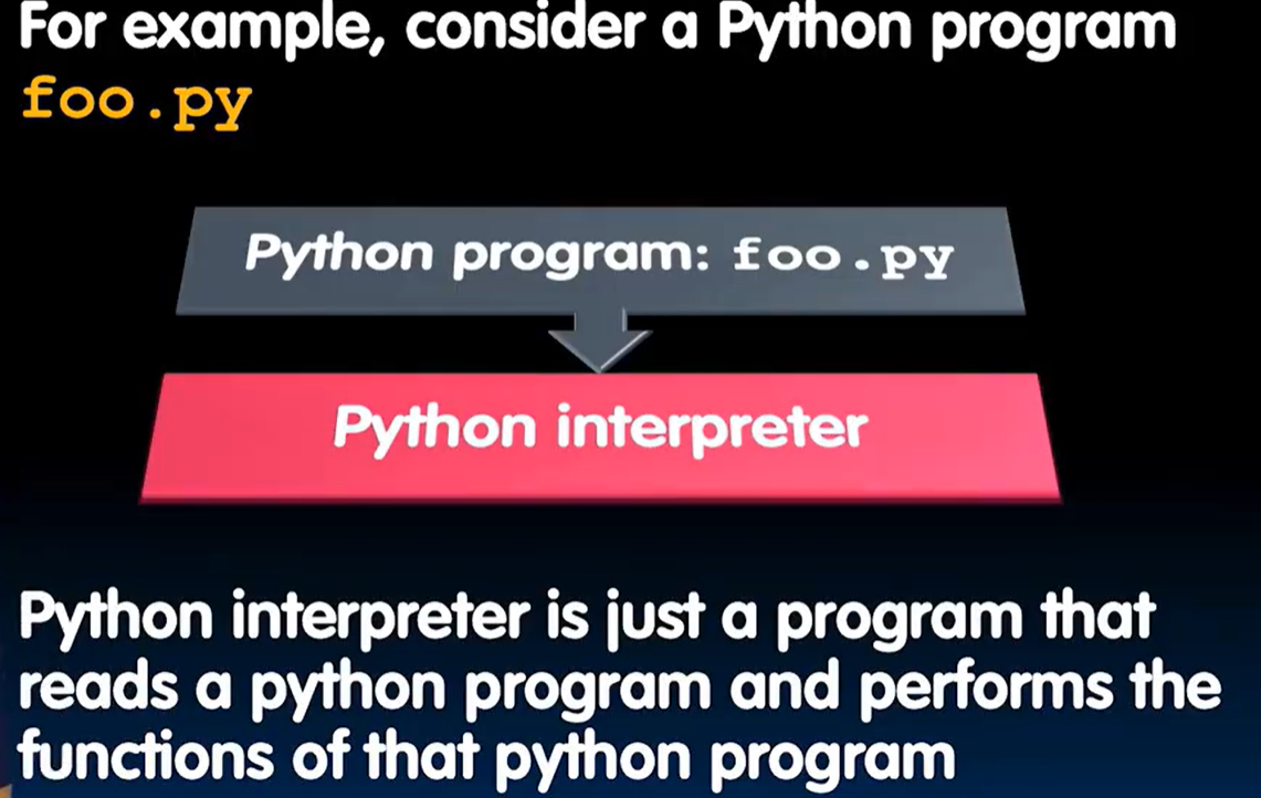 alt text /lec13-compiling-assembling-linking-and-loading/image.png