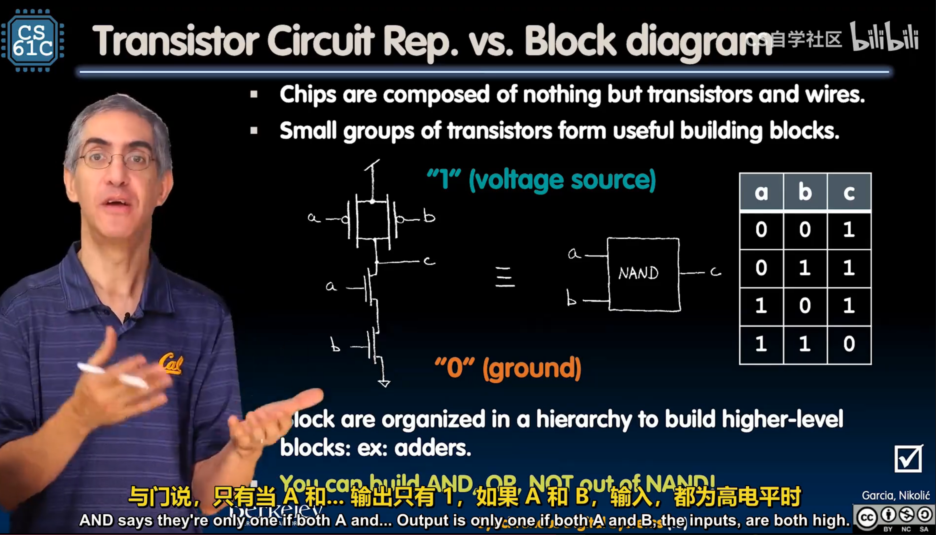 /lec14-intro-to-synchronous-digital-systems/image-2.png