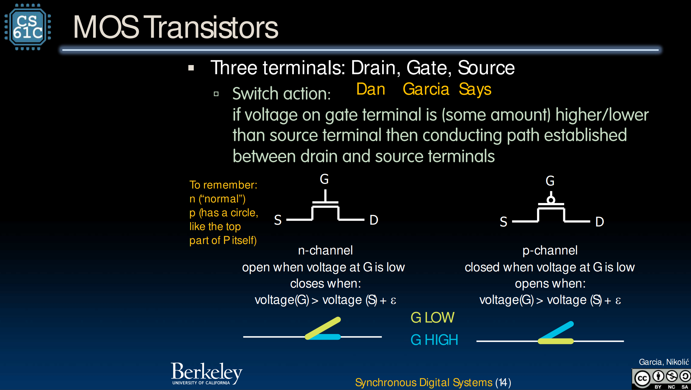 /lec14-intro-to-synchronous-digital-systems/image.png