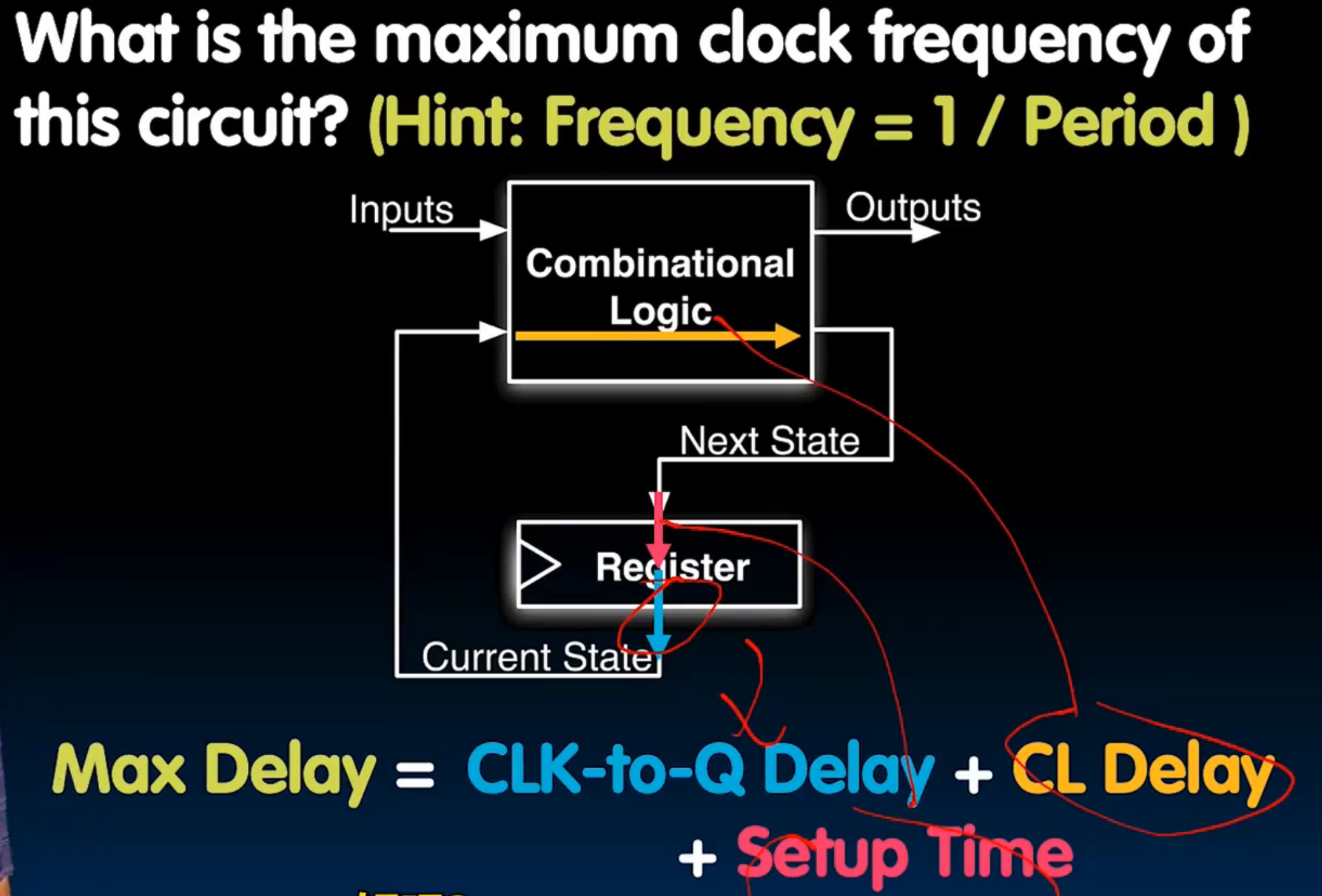 alt text /lec15-state-and-state-machines/image-2.png