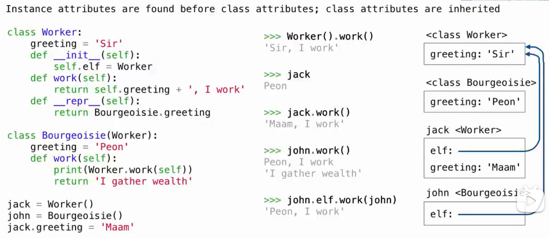 alt text /lec25-data-examples/image-1.png