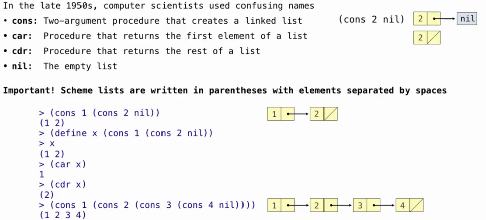 alt text /lec27-scheme-lists/image.png