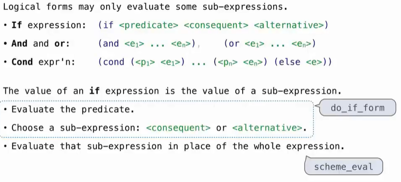 alt text /lec29-interpreters/image-2.png
