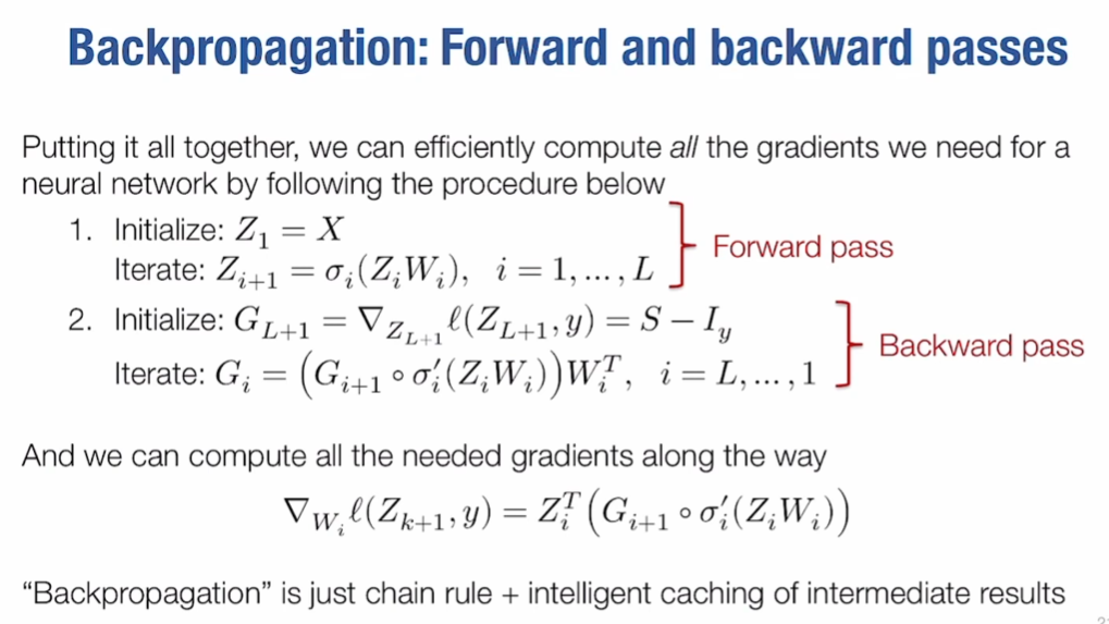 alt text /lec3-manual-neural-networks-backprop/image-3.png
