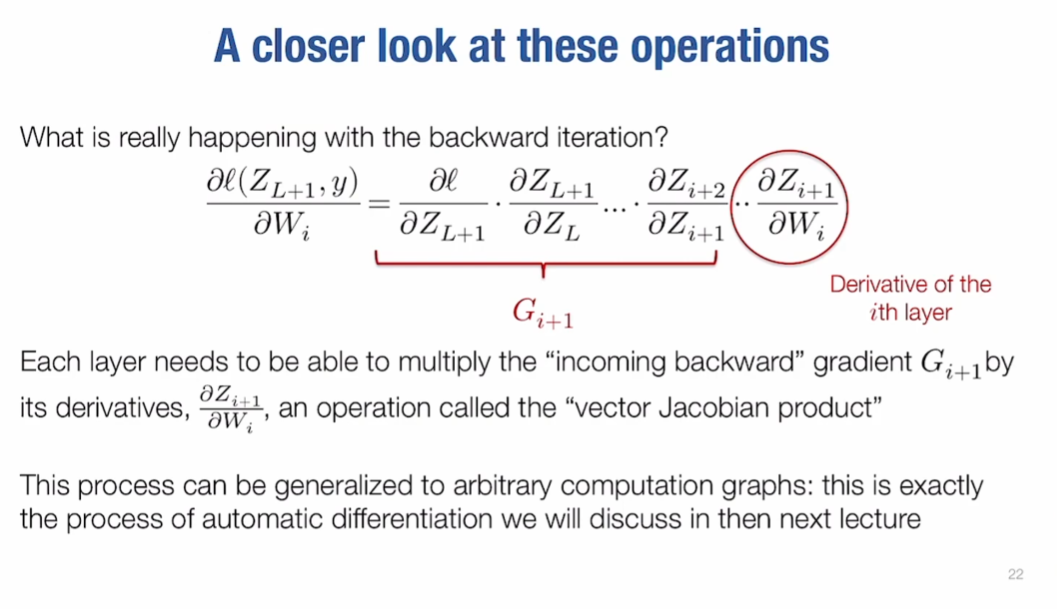 alt text /lec3-manual-neural-networks-backprop/image-4.png