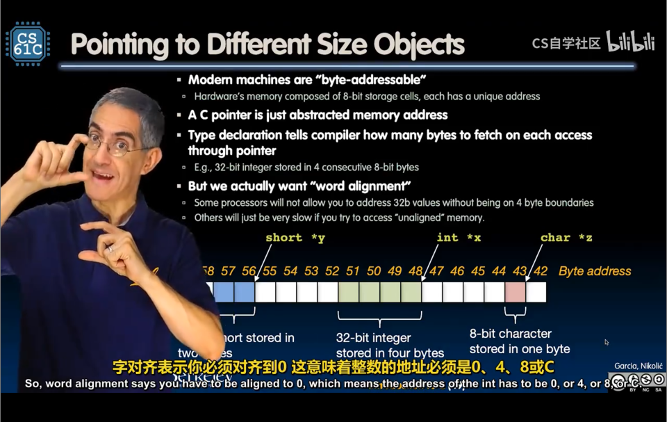 alt text /lec4-c-intropointers-arrays-strings/image.png