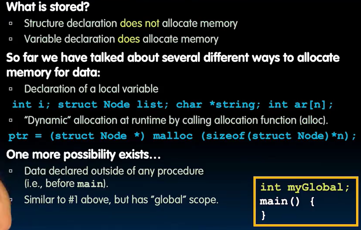 alt text /lec5-c-memory-management/image-1.png