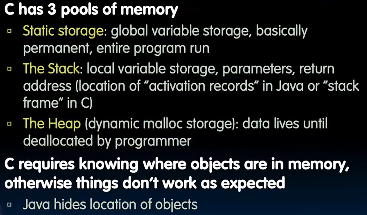 alt text /lec5-c-memory-management/image-2.png