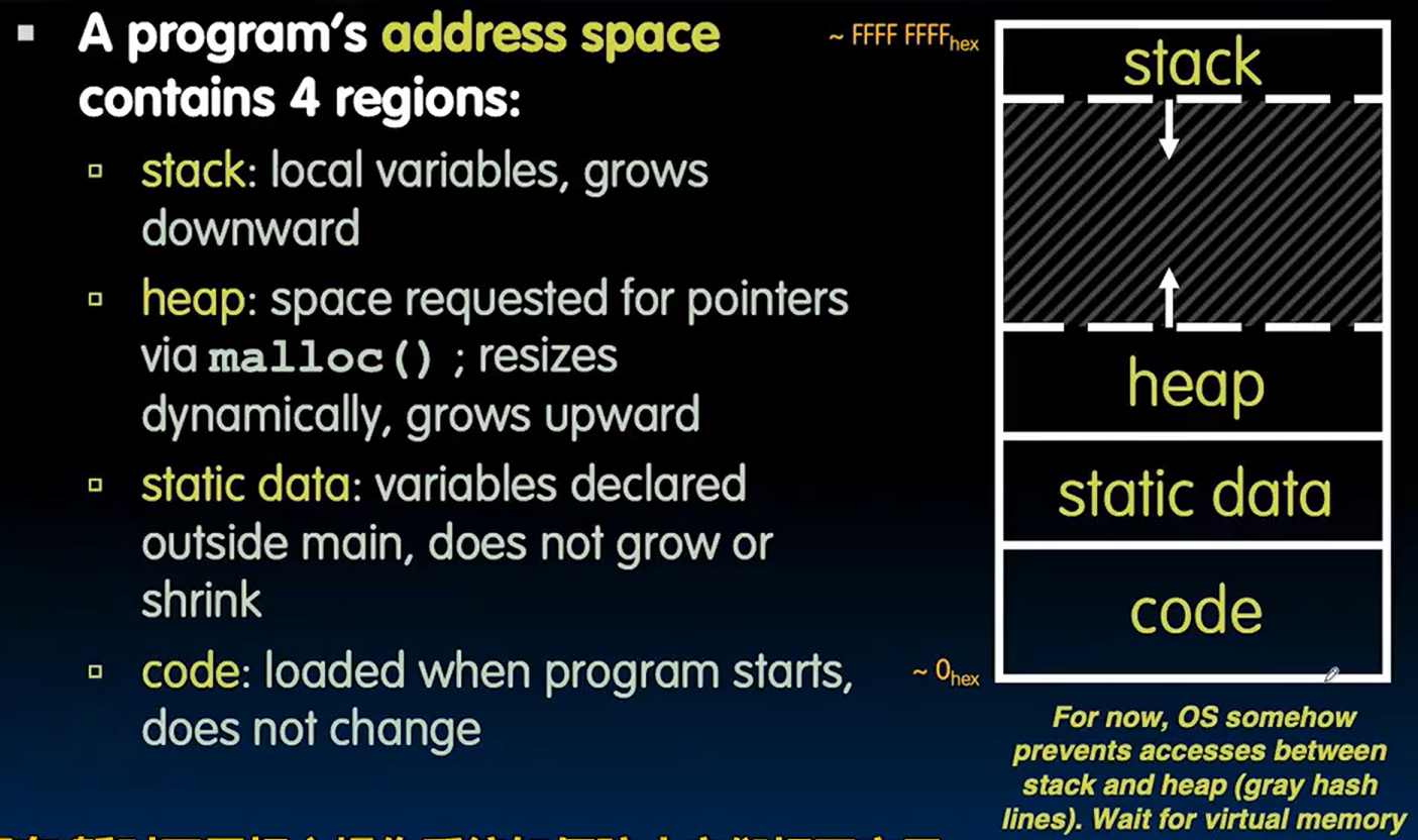 alt text /lec5-c-memory-management/image-3.png
