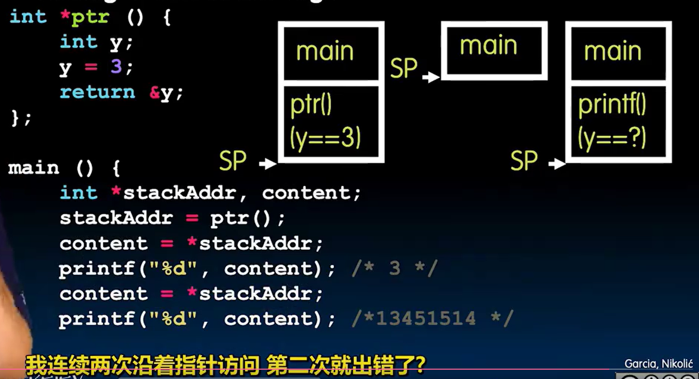 alt text /lec5-c-memory-management/image-7.png