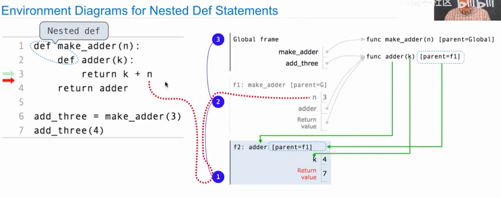 alt text /lec5-environments/image.png