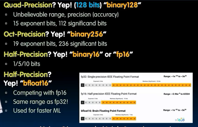alt text /lec6-floating-point/image-10.png