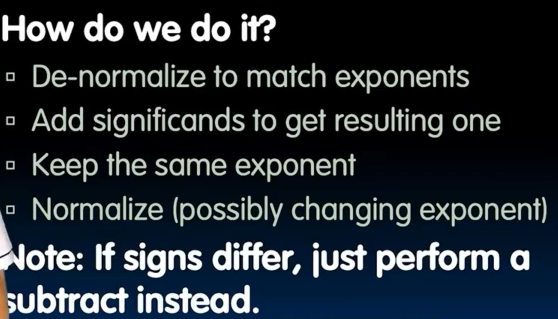 alt text /lec6-floating-point/image-8.png