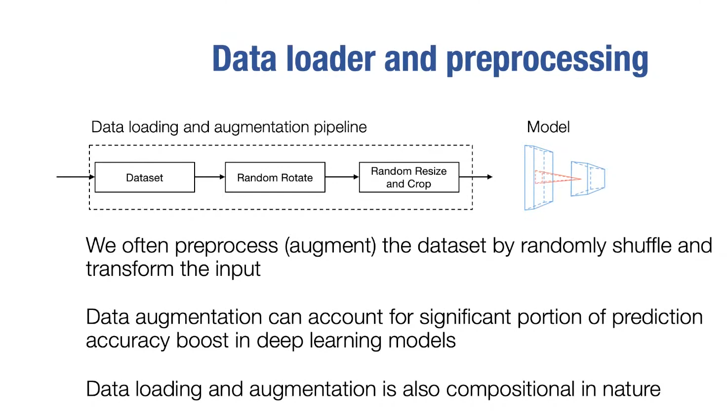alt text /lec7-neural-network-library-abstractions/image-6.png