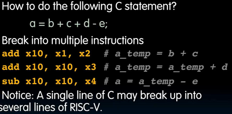alt text /lec7-risc-v-introduction/image-3.png