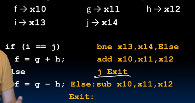 alt text /lec8-risc-v-lw-sw-decision-i/image-11.png
