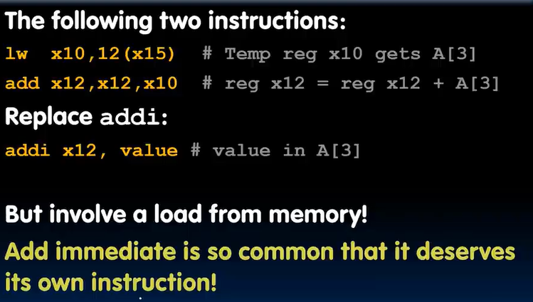 alt text /lec8-risc-v-lw-sw-decision-i/image-3.png