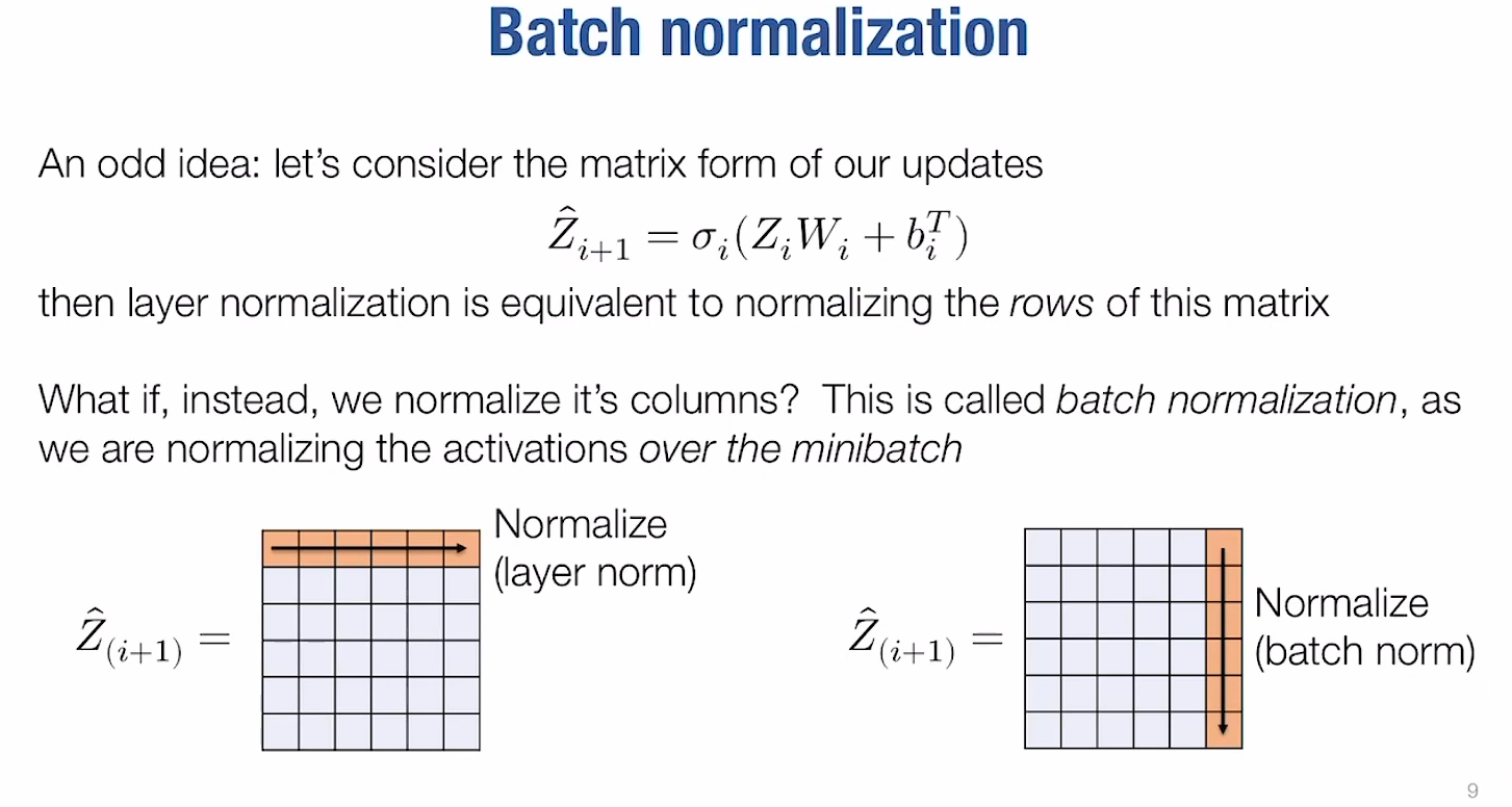 /lec9-normalization-dropout--implementation/image-2.png