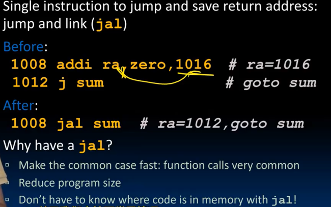 alt text /lec9-risc-v-decisions-ii/image-5.png