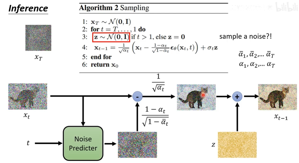 alt text /papers/ddpm/image-10.png