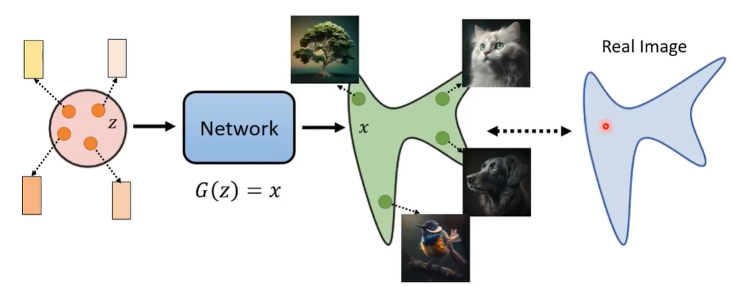 alt text /papers/ddpm/image-11.png