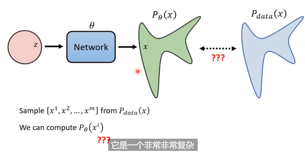 alt text /papers/ddpm/image-12.png