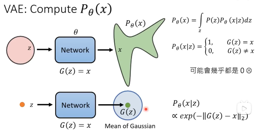 alt text /papers/ddpm/image-14.png