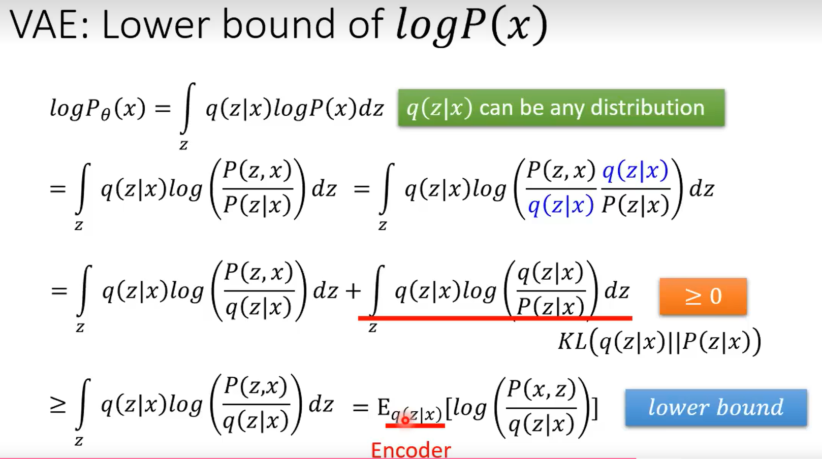 alt text /papers/ddpm/image-15.png