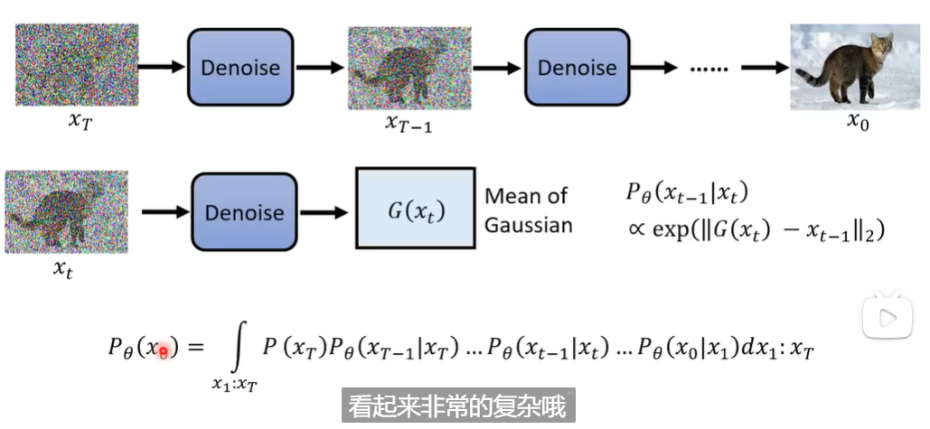 alt text /papers/ddpm/image-16.png