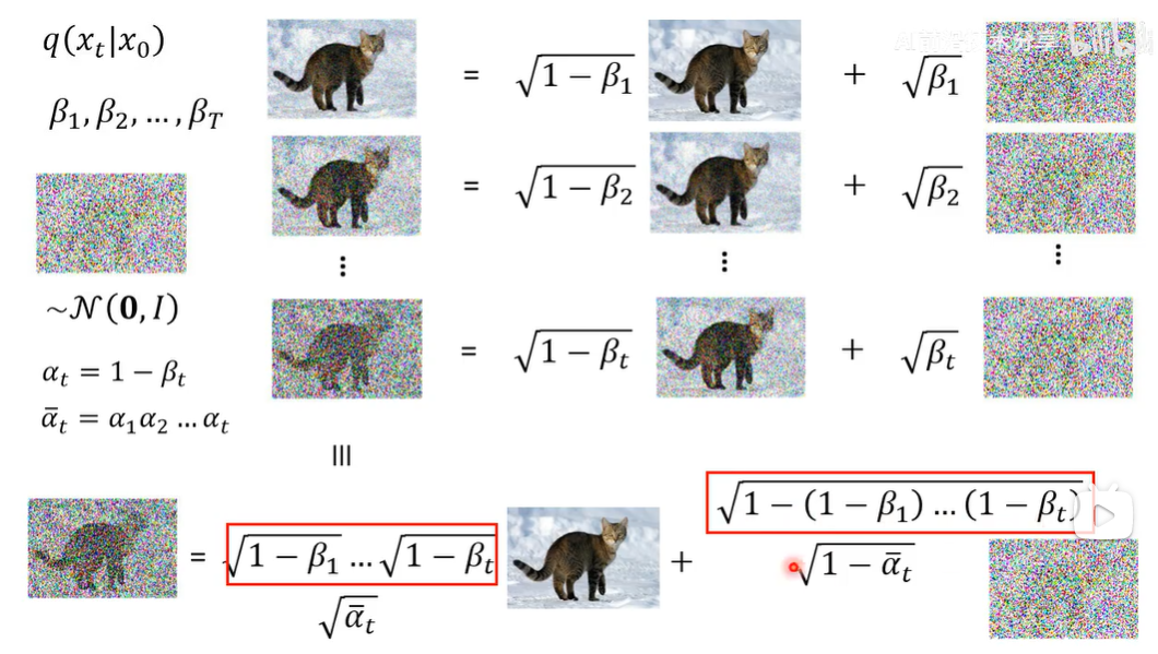 alt text /papers/ddpm/image-18.png