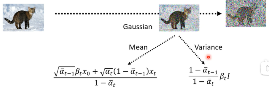 alt text /papers/ddpm/image-22.png