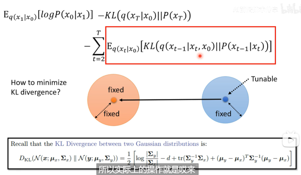 alt text /papers/ddpm/image-23.png