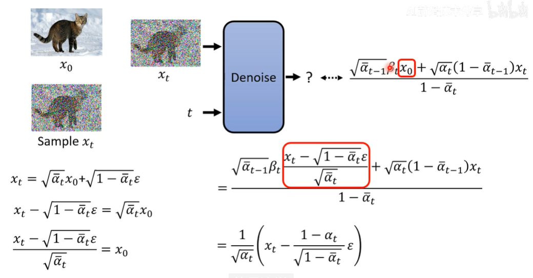 alt text /papers/ddpm/image-25.png