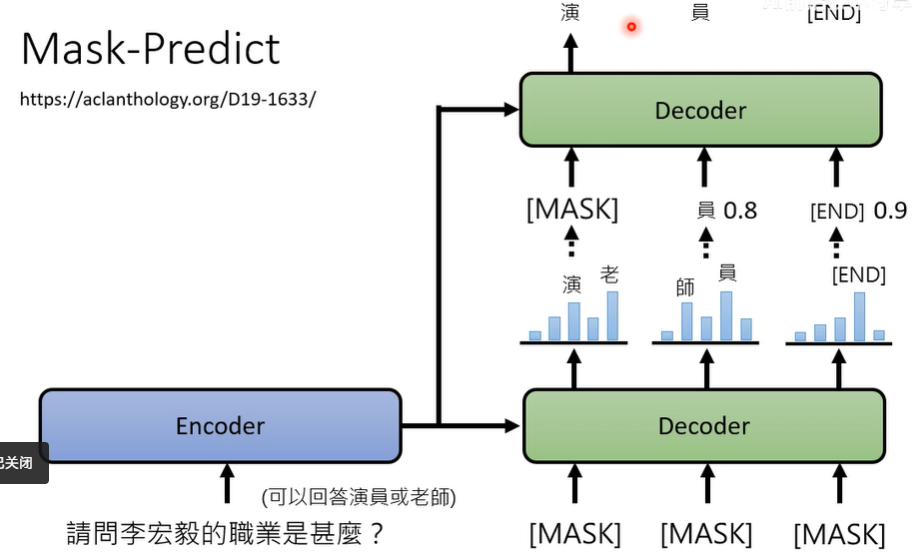 alt text /papers/ddpm/image-29.png