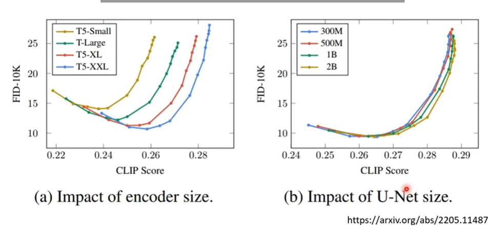 alt text /papers/ddpm/image-4.png