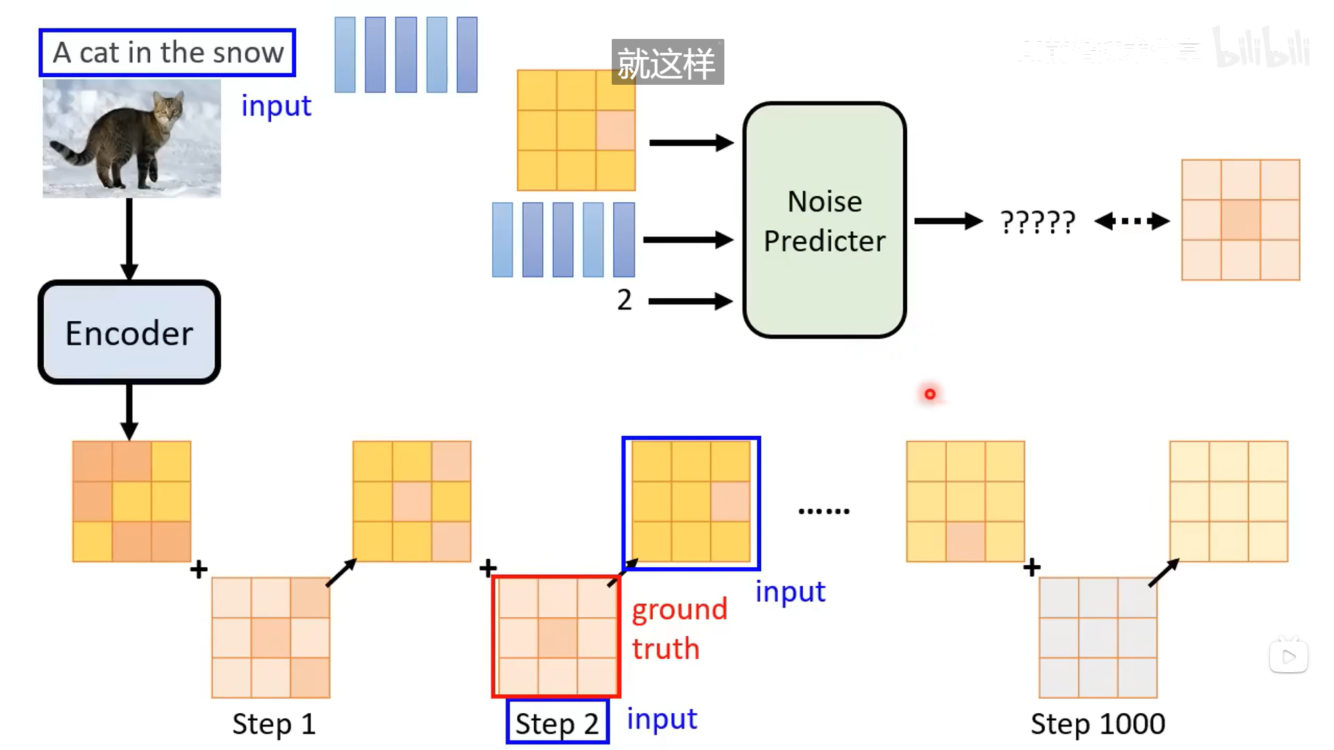 alt text /papers/ddpm/image-6.png