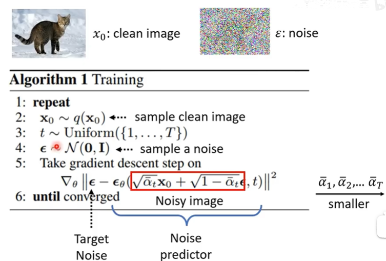 alt text /papers/ddpm/image-8.png