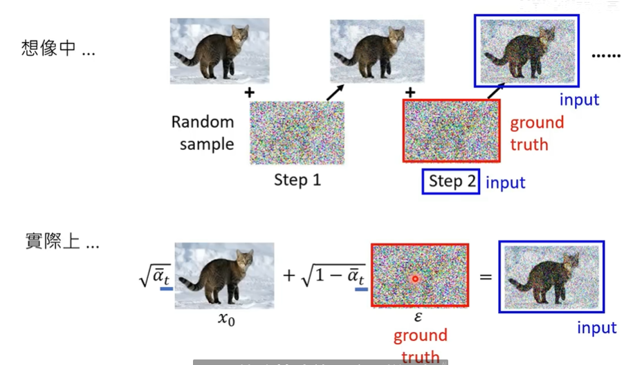 alt text /papers/ddpm/image-9.png